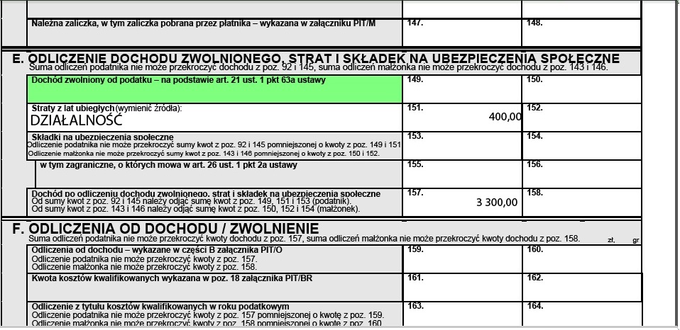 Rozliczamy się z Urzędem Skarbowym: odliczenia od podatku